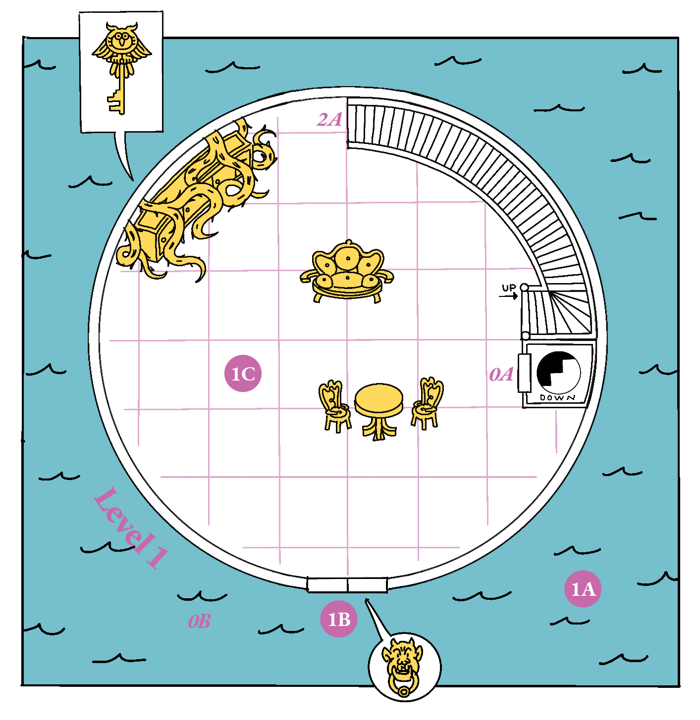 Level 1