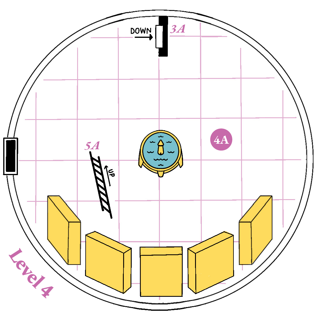 Level 4
